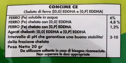 Composizione del Ferro chelato AL_FE