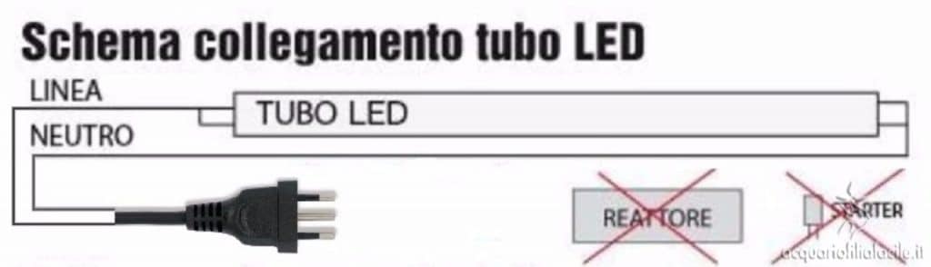 Schema collegamento tubo LED corretto