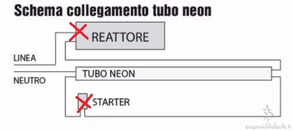 schema collegamento tubo neon ferromagnetico
