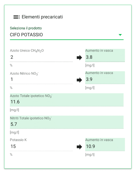 potassio AF calcolatore