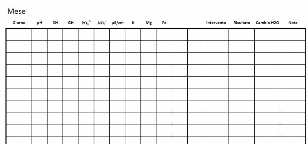 Schema fertilizzazione in pdf