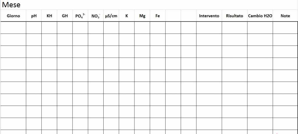 Schema fertilizzazione in xlsx