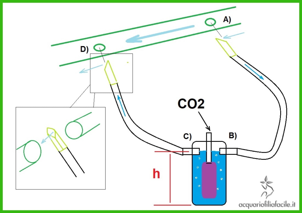 Atomizzatore a centrifuga